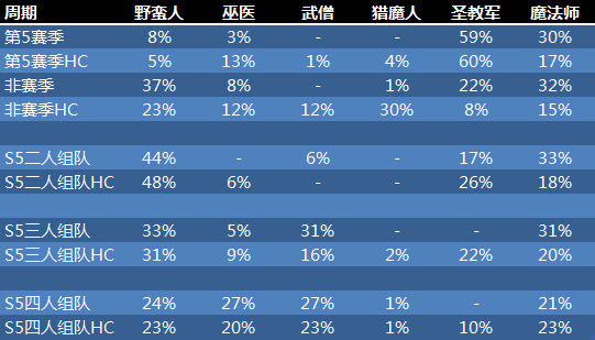 ����3�������������ٱ���ʥ�̾�ռ���˰��ڽ�ɽ