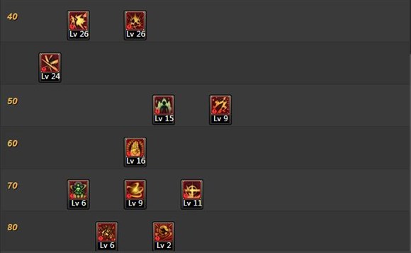 达人玩家分享 DNF二觉剑豪通用刷图加点参考