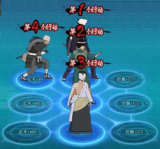 【强者】火影忍者ol水门降临雷主4300高分阵容分享 【强者】火影忍者ol水门降临雷主4300高分阵容分享