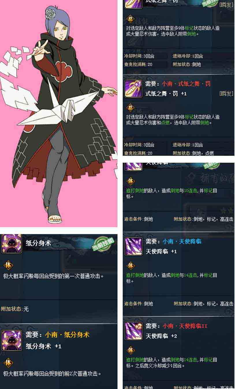 火影忍者OL突破小南阵容搭配推荐 暴打雷根