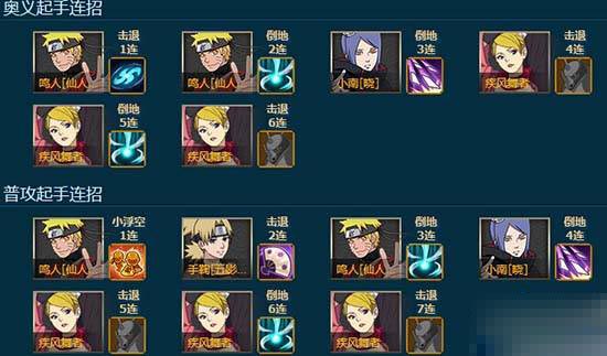 火影忍者OL突破小南阵容搭配推荐 暴打雷根