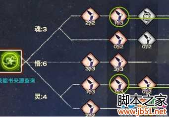 �����͡������е�߽�ͨ�ؼ���