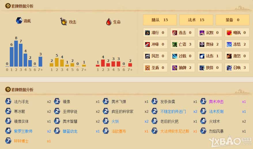 ��¯ʯ��˵���������������