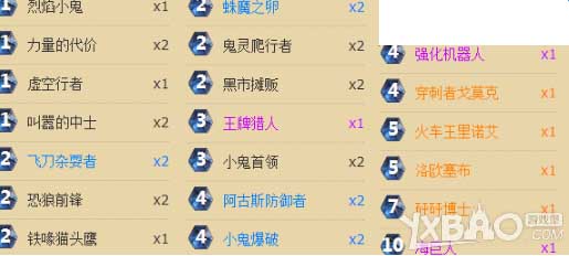 《炉石传说》火车动物园卡组介绍