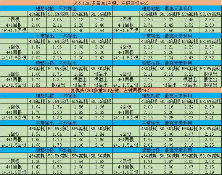 ����3����2.4��ħ�˲�����������������׺����