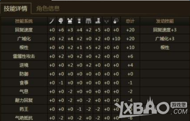 ��������OL���¸������Ե���װ����