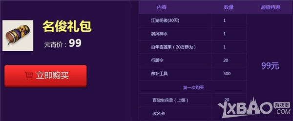 �������澭������Ԫ�����ۻ