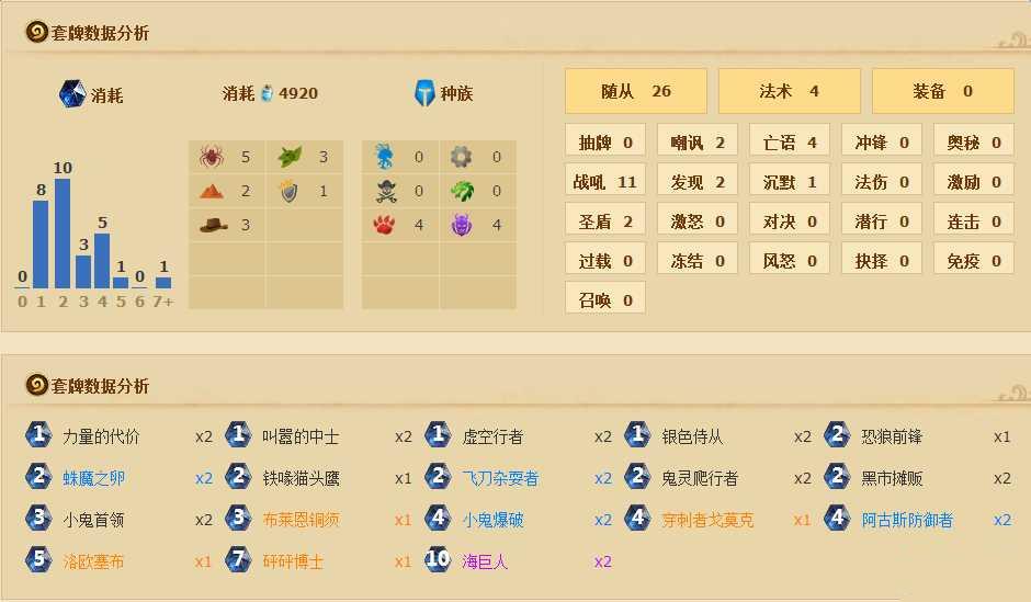 ¯ʯ��˵ŷ����һ��ĩ����������԰�������