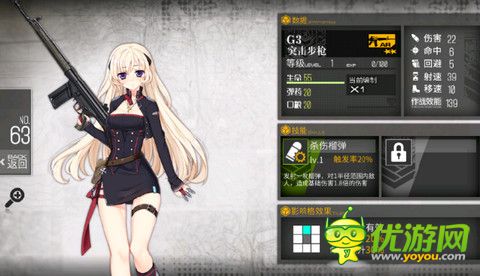 少女前线G3怎么样 少女前线G3实用性分析