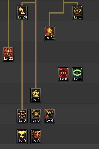 dnf阿修罗86级PK加点 dnfTB6阿修罗PK加点 -