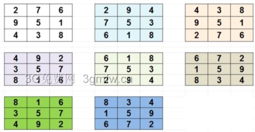 剑网3长歌试炼之地怎么打 剑网3长歌试炼之地