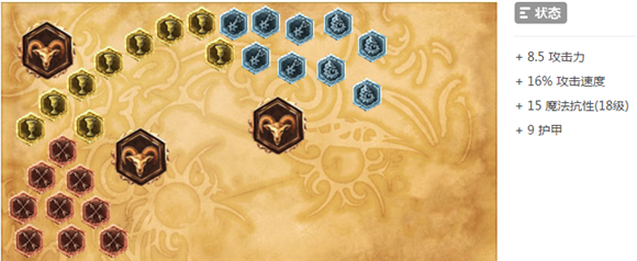 季赛AFS vs SKT第三场Sangyoon滑板鞋天赋符