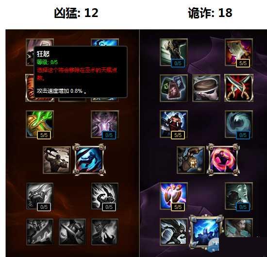 lol6.5增强后皇子上单和打野天赋符文出装介绍
