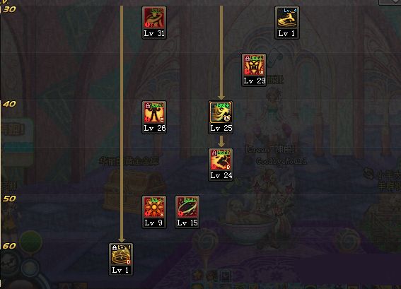 dnfTB6女气功刷图怎么加点 地下城86级女气功