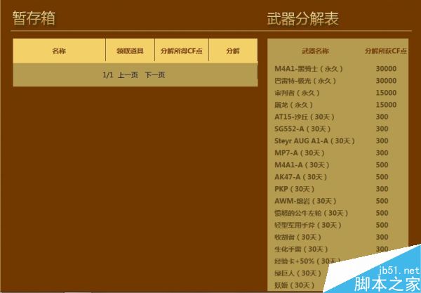 cf五一占卜抽奖活动奖品介绍_网络游戏