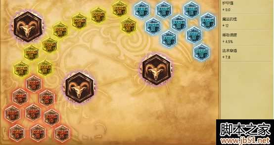 LOL6.10强势上单炼金天赋符文出装加点攻略