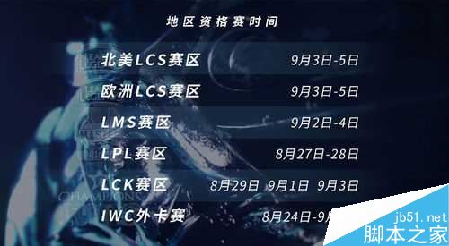 LOL赛区资格如何获得 s6参赛资格介绍