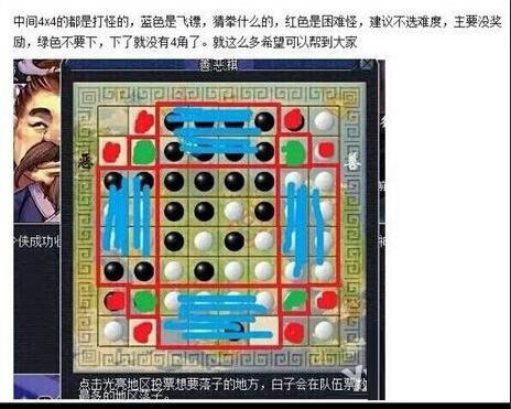 梦幻西游五开盘丝怎么玩_梦幻西游五开盘丝玩