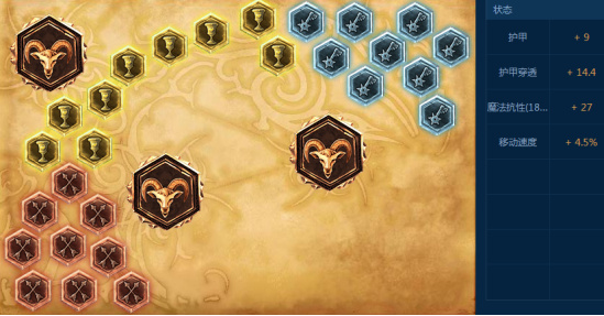 LOL 6.22版本人马打野天赋符文出装 一脚踹千