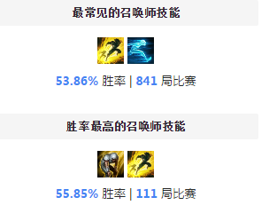 LOL S7大嘴中单AP天赋符文出装 一键清兵两炮