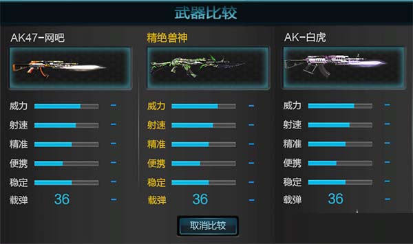 逆战精绝兽神属性怎么样_逆战精绝兽神全面评测_网络游戏_游戏攻略_脚本之家