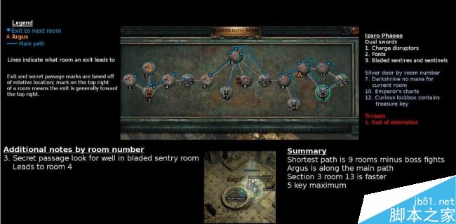 流放之路1月4日终极迷宫地图搬砖攻略