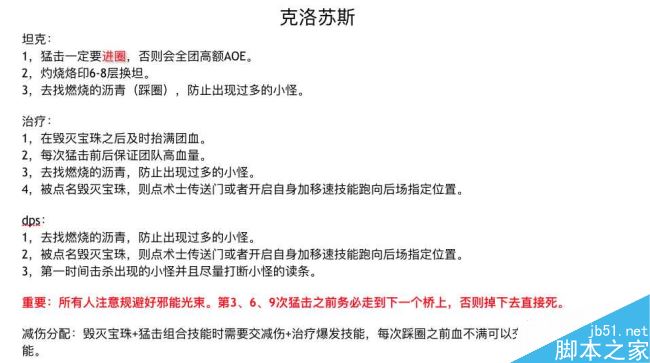 魔兽世界6号BOSS克洛苏斯怎么打 wow暗夜要