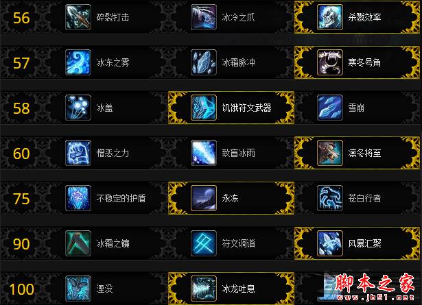 魔兽世界7.2冰DK天赋加点 wow7.2冰帝凯团本