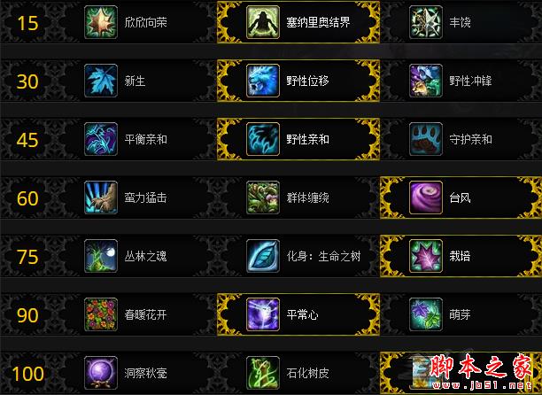 魔兽世界7.2奶德天赋加点 wow奶德团本天赋加