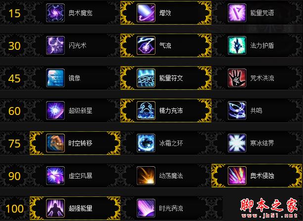魔兽世界7.2奥法天赋加点 wow7.2奥法团本天赋