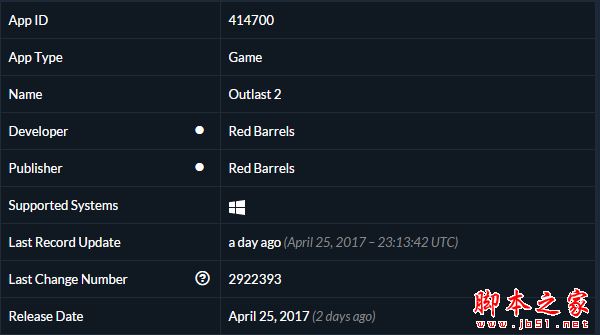 逃生2游戏steam存档位置在哪 cpy存档位置介绍