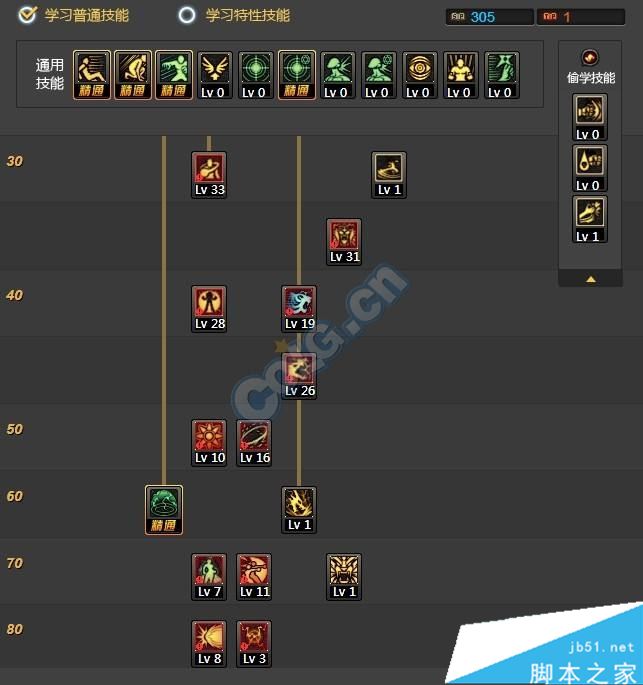 dnf5.25新版本光兵怎么加点 DNF5.25光兵刷图