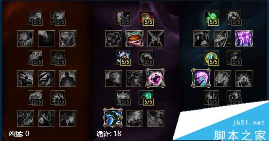 LOL S7狗头上单天赋符文出装 第七赛季上单狗