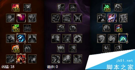 LOL S7皇子上单天赋符文出装 7.9版本上单皇子