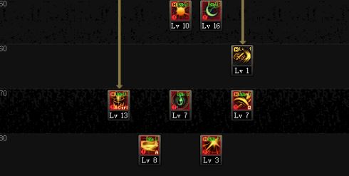 dnf地下城起源版本刺客刷图怎么加点 DNF起源