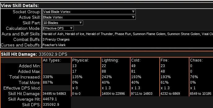 流放之路3.3低价速刷BD攻略 女巫元素使抹灭