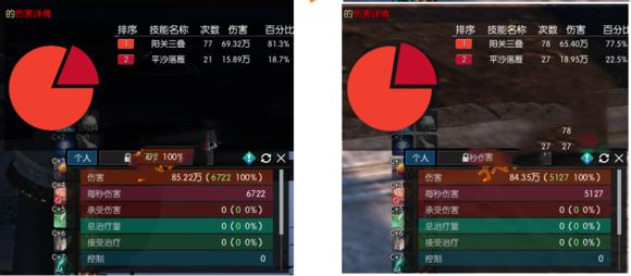 逆水寒神相攻速对输出有什么影响 逆水寒神相