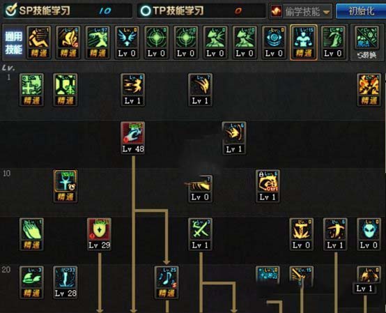 DNF95版本奶爸怎么加点 95奶爸刷图加点攻略