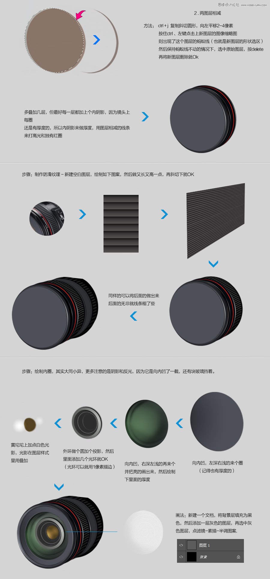 PhotoShop(PS)模仿绘制超逼真的佳能6D相机实例教程