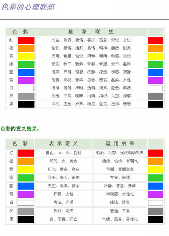 配色艺术,学习设计