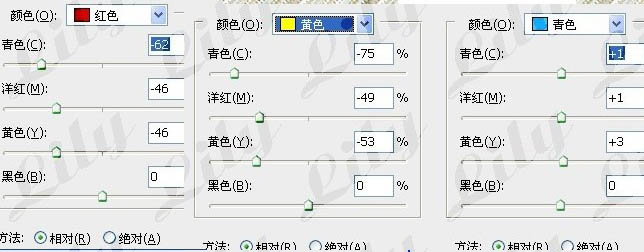 Photoshop调色教程之外景人物柔美的淡橙色