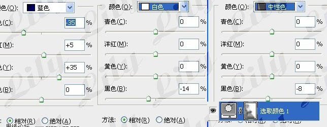 Photoshop调色教程之外景人物柔美的淡橙色