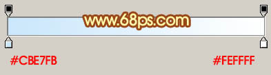 Photoshop 可爱的卡通女孩头像表情