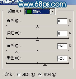 Photoshop调色教程调出人物照片淡青的中性色