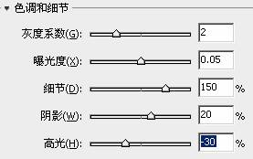 Photoshop CS5 HDR色调使用说明