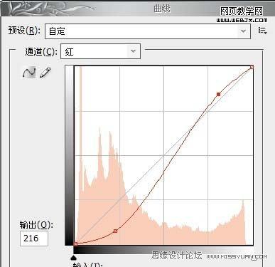 PS调色实例教程：将美女模特调制出中性色调的方法