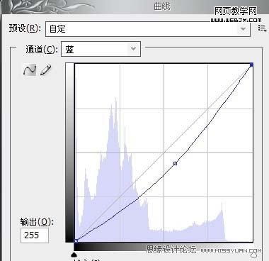 PS调色实例教程：将美女模特调制出中性色调的方法