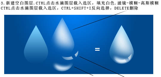 Photoshop设计制作出可爱的浅蓝色雨滴下落GIF动画效果