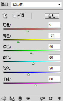 Photoshop设计制作出沧桑颓废的城市海报