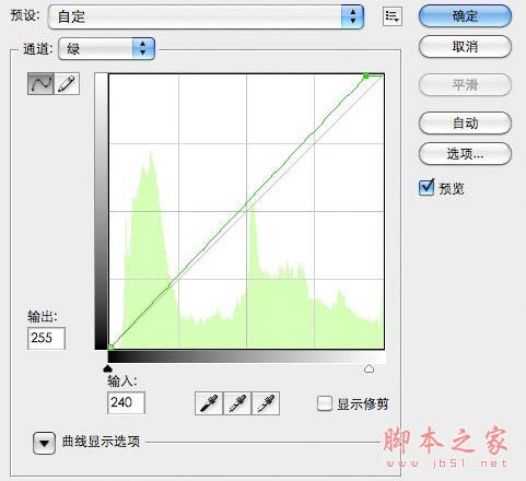 Photoshop快速为黄昏风景照片增强韵味的调色教程
